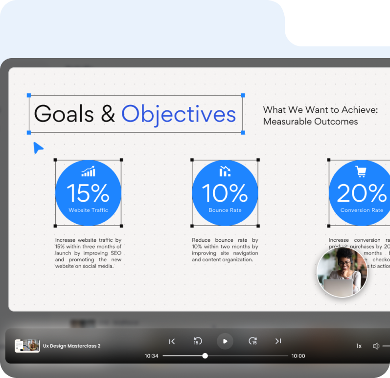 Konlvo-Dashboard interface